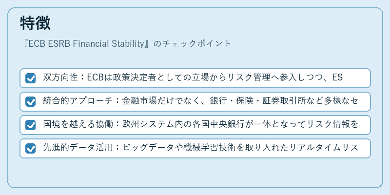 特徴(ECB ESRB Financial Stability)の図解