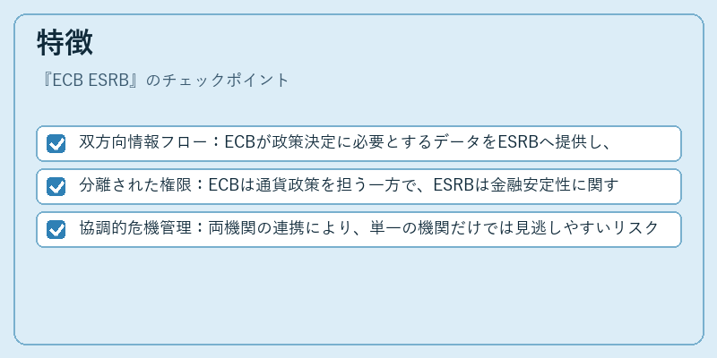 特徴(ECB ESRB)の図解