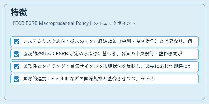 特徴（ECB ESRB Macroprudential Policy）の図解