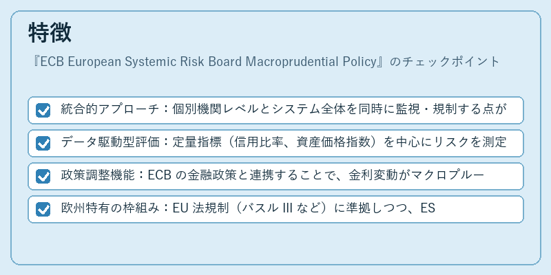 特徴（ECB European Systemic Risk Board Macroprudential Policy）の図解