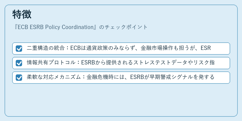 特徴(ECB ESRB Policy Coordination)の図解