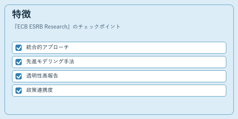 特徴（ECB ESRB Research）の図解