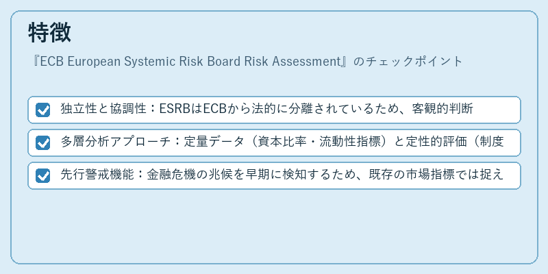 特徴（ECB European Systemic Risk Board Risk Assessment）の図解