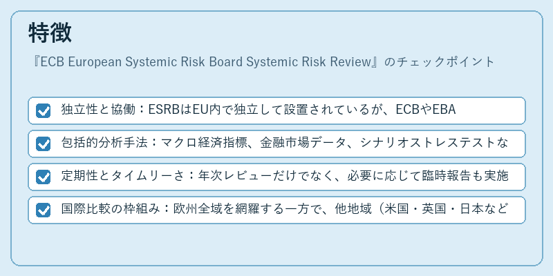 特徴(ECB European Systemic Risk Board Systemic Risk Review)の図解