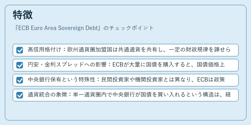 特徴（ECB Euro Area Sovereign Debt）の図解
