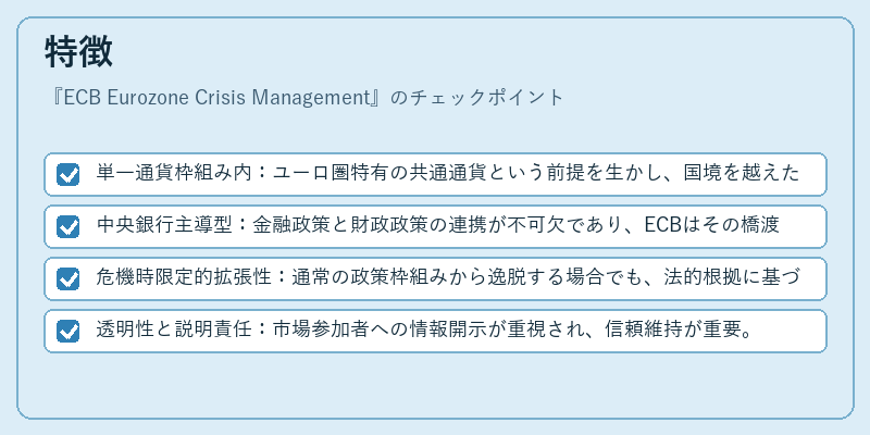 特徴（ECB Eurozone Crisis Management）の図解