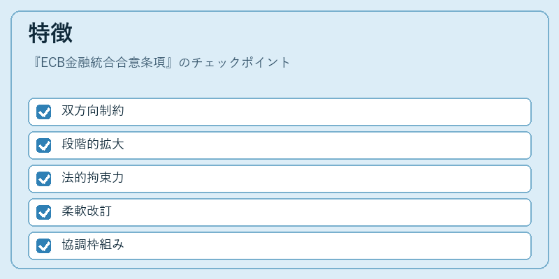 特徴（ECB金融統合合意条項）の図解