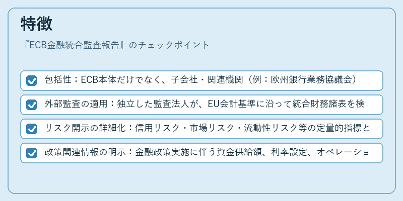 特徴（ECB金融統合監査報告）の図解
