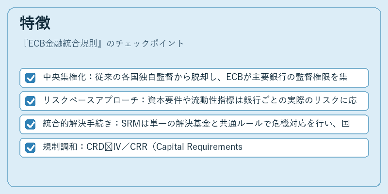 特徴（ECB金融統合規則）の図解