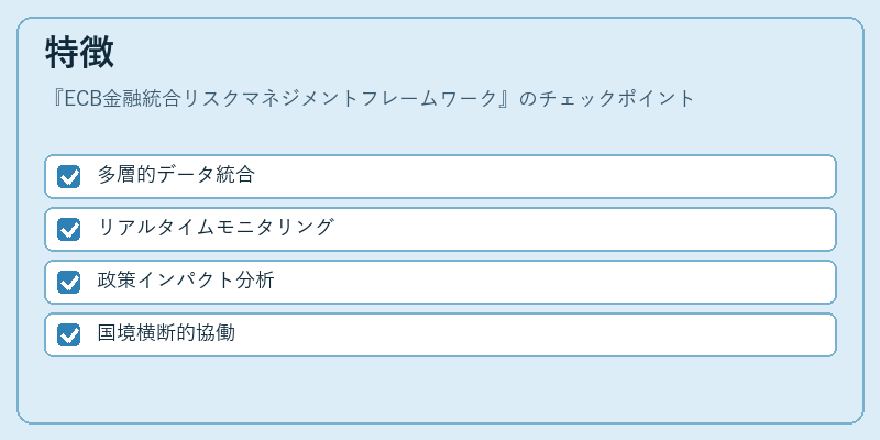 特徴（ECB金融統合リスクマネジメントフレームワーク）の図解