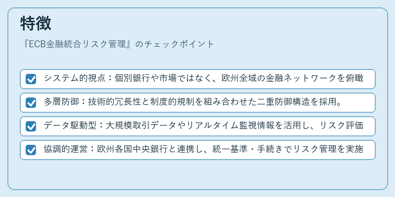 特徴（ECB金融統合リスク管理）の図解