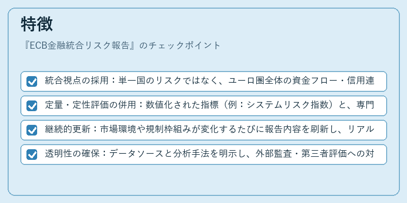 特徴（ECB金融統合リスク報告）の図解