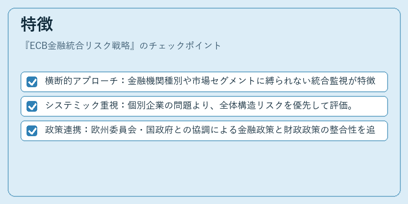 特徴（ECB金融統合リスク戦略）の図解