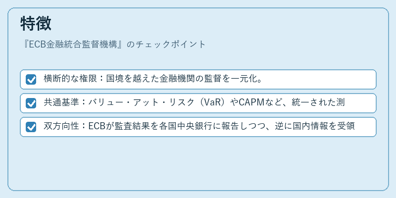 特徴（ECB金融統合監督機構）の図解