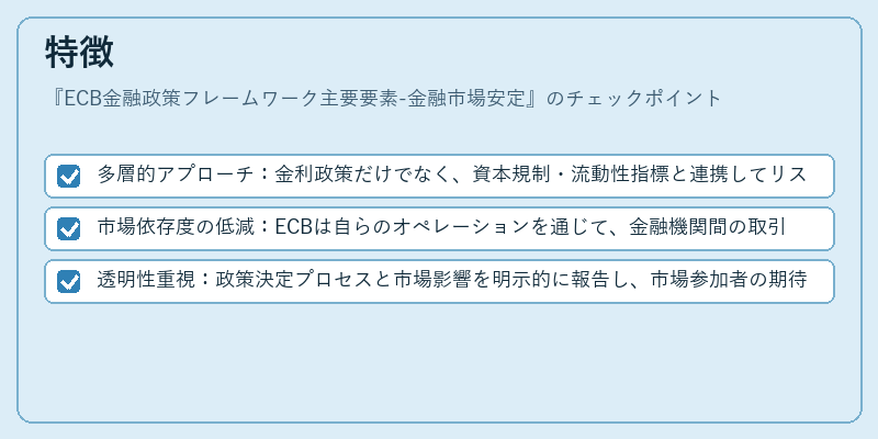 特徴（ECB金融政策フレームワーク主要要素-金融市場安定）の図解