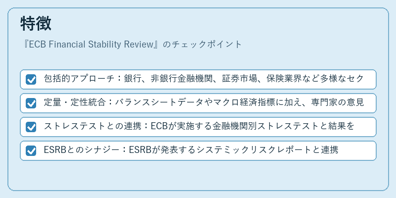 特徴（ECB Financial Stability Review）の図解