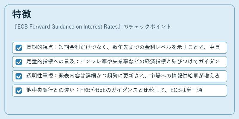 特徴（ECB Forward Guidance on Interest Rates）の図解