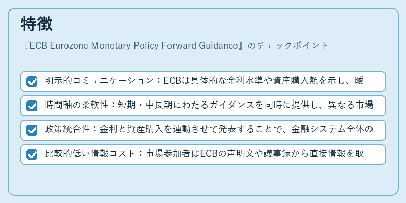 特徴(ECB Eurozone Monetary Policy Forward Guidance)の図解