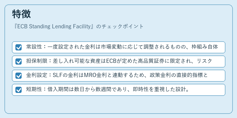 特徴（ECB Standing Lending Facility）の図解