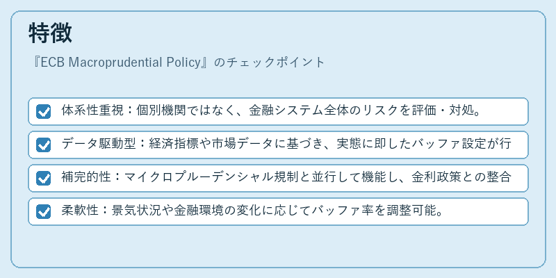 特徴（ECB Macroprudential Policy）の図解
