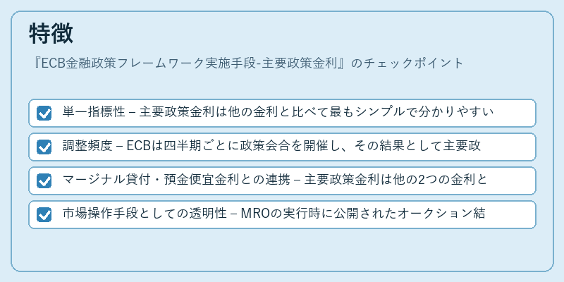 特徴（ECB金融政策フレームワーク実施手段-主要政策金利）の図解