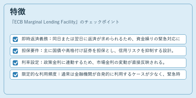 特徴（ECB Marginal Lending Facility）の図解