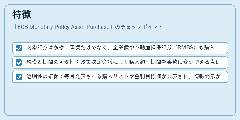 特徴（ECB Monetary Policy Asset Purchase）の図解