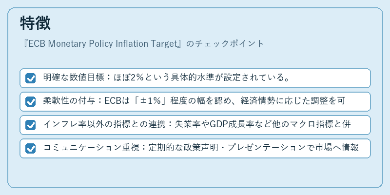 特徴（ECB Monetary Policy Inflation Target）の図解
