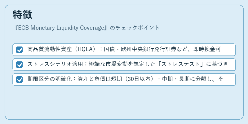 特徴（ECB Monetary Liquidity Coverage）の図解