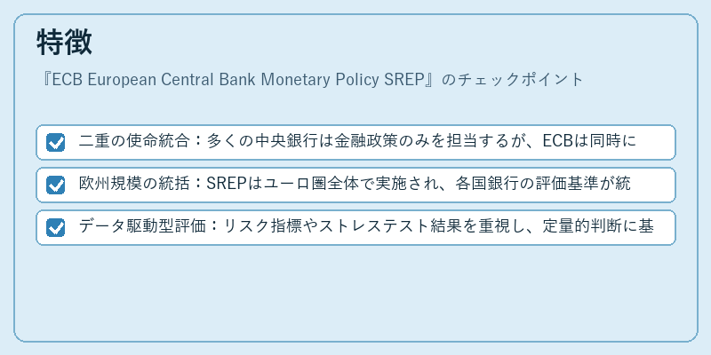 特徴（ECB European Central Bank Monetary Policy SREP）の図解