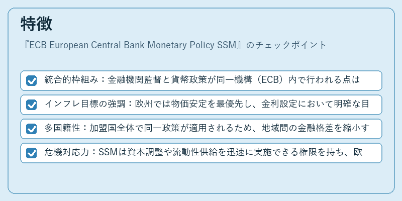 特徴（ECB European Central Bank Monetary Policy SSM）の図解