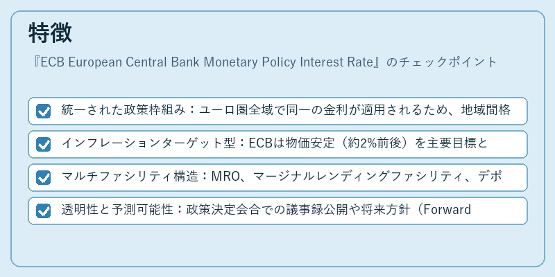特徴（ECB European Central Bank Monetary Policy Interest Rate）の図解