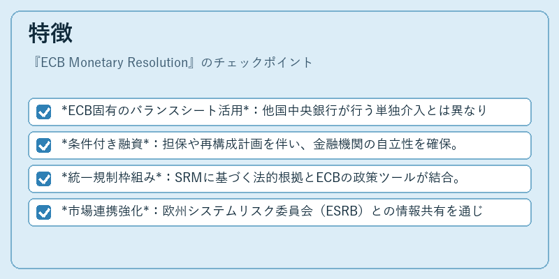 特徴(ECB Monetary Resolution)の図解