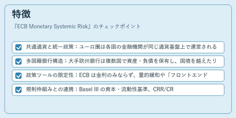 特徴（ECB Monetary Systemic Risk）の図解
