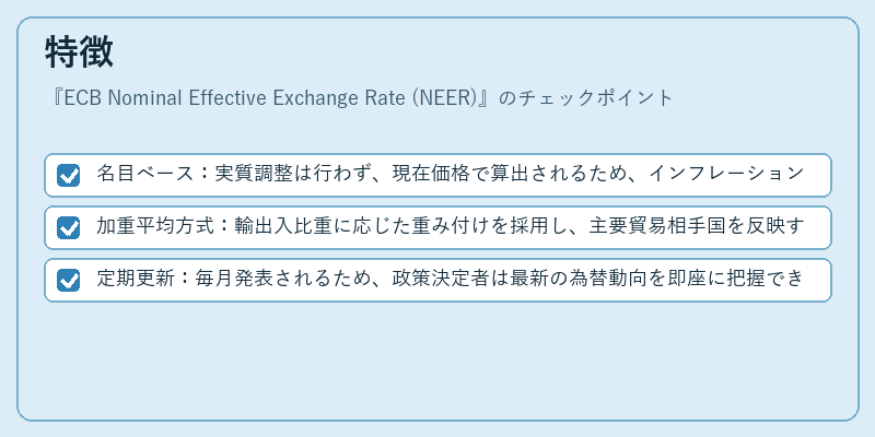 特徴（ECB Nominal Effective Exchange Rate (NEER)）の図解