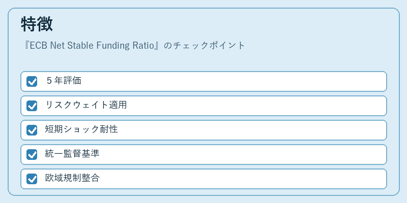 特徴（ECB Net Stable Funding Ratio）の図解