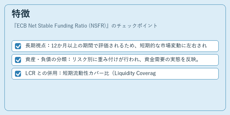 特徴（ECB Net Stable Funding Ratio (NSFR)）の図解