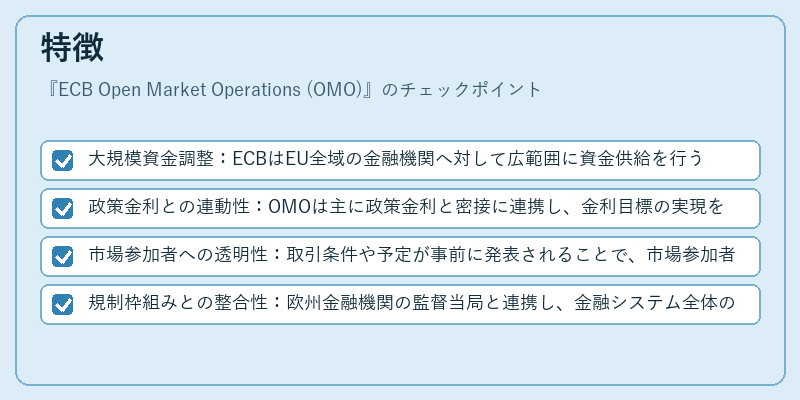特徴（ECB Open Market Operations (OMO)）の図解