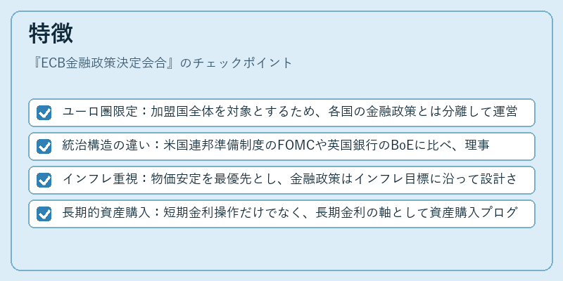 特徴(ECB金融政策決定会合)の図解