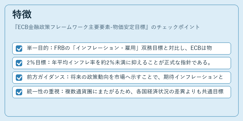 特徴（ECB金融政策フレームワーク主要要素-物価安定目標）の図解