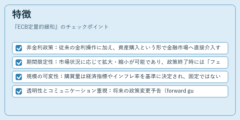 特徴(ECB定量的緩和)の図解