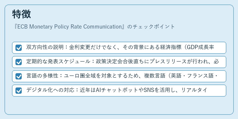 特徴(ECB Monetary Policy Rate Communication)の図解