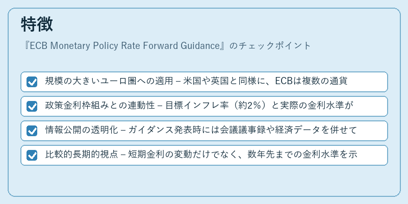特徴（ECB Monetary Policy Rate Forward Guidance）の図解