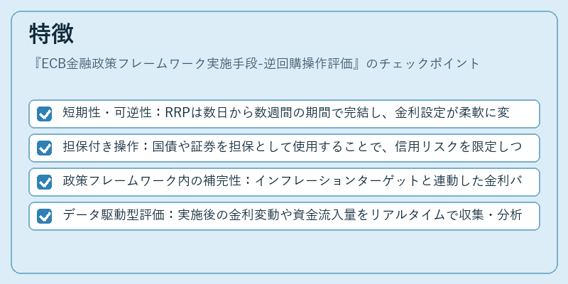 特徴（ECB金融政策フレームワーク実施手段-逆回購操作評価）の図解
