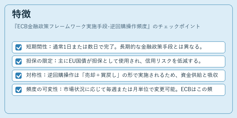 特徴(ECB金融政策フレームワーク実施手段-逆回購操作頻度)の図解