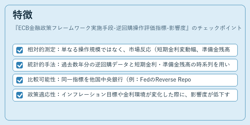 特徴（ECB金融政策フレームワーク実施手段-逆回購操作評価指標-影響度）の図解