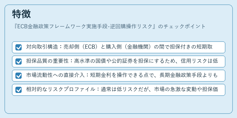 特徴(ECB金融政策フレームワーク実施手段-逆回購操作リスク)の図解