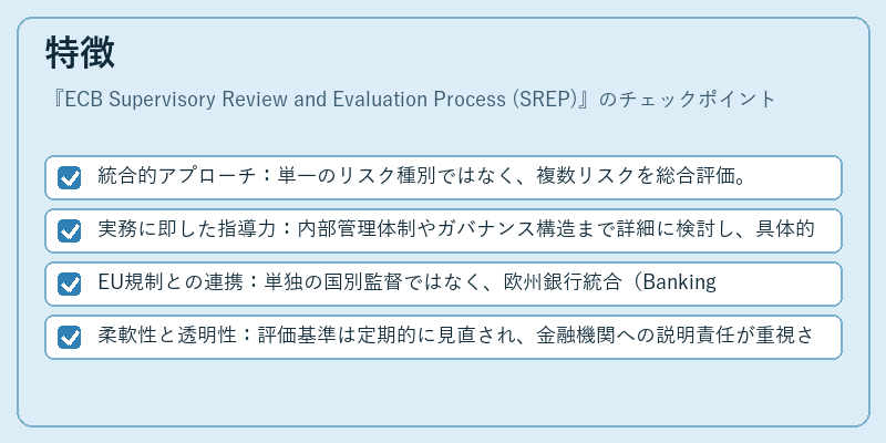 特徴（ECB Supervisory Review and Evaluation Process (SREP)）の図解
