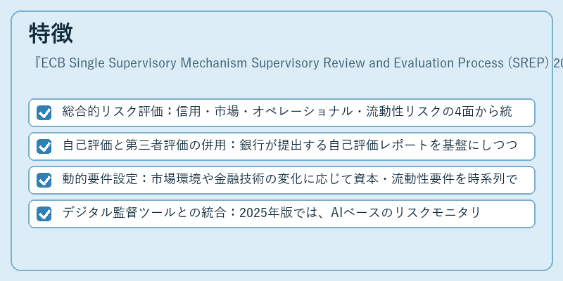 特徴（ECB Single Supervisory Mechanism Supervisory Review and Evaluation Process (SREP) 2025）の図解