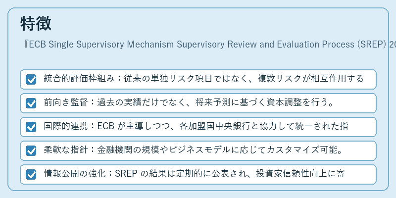 特徴（ECB Single Supervisory Mechanism Supervisory Review and Evaluation Process (SREP) 2026）の図解